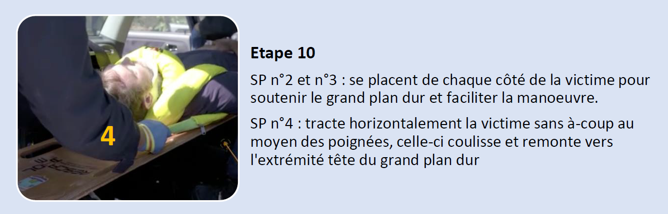 etape10